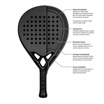 Padelracket Teardrop bedrukken afbeelding 3