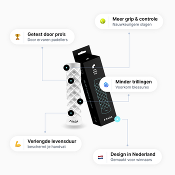 De Core Padel Grip vervangt je originele padel grip en biedt direct meer kracht, comfort en controle. Dankzij een vernieuwd profielstructuur en high-performance siliconen voel je meteen het verschil.