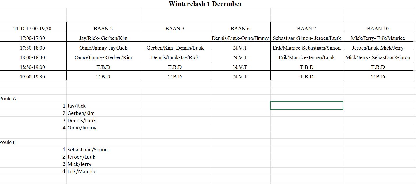 Winterclash Padelpoints