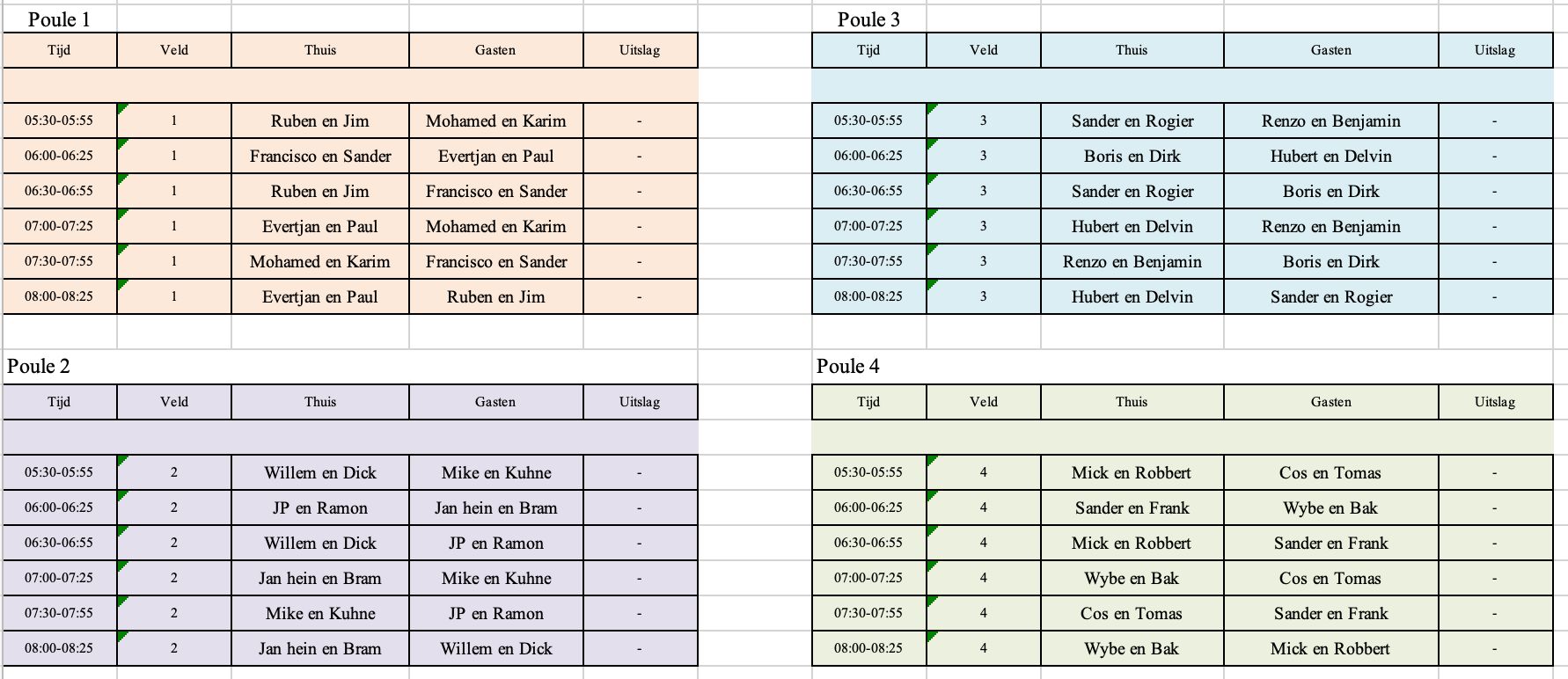 1. ONE SETTER tournament